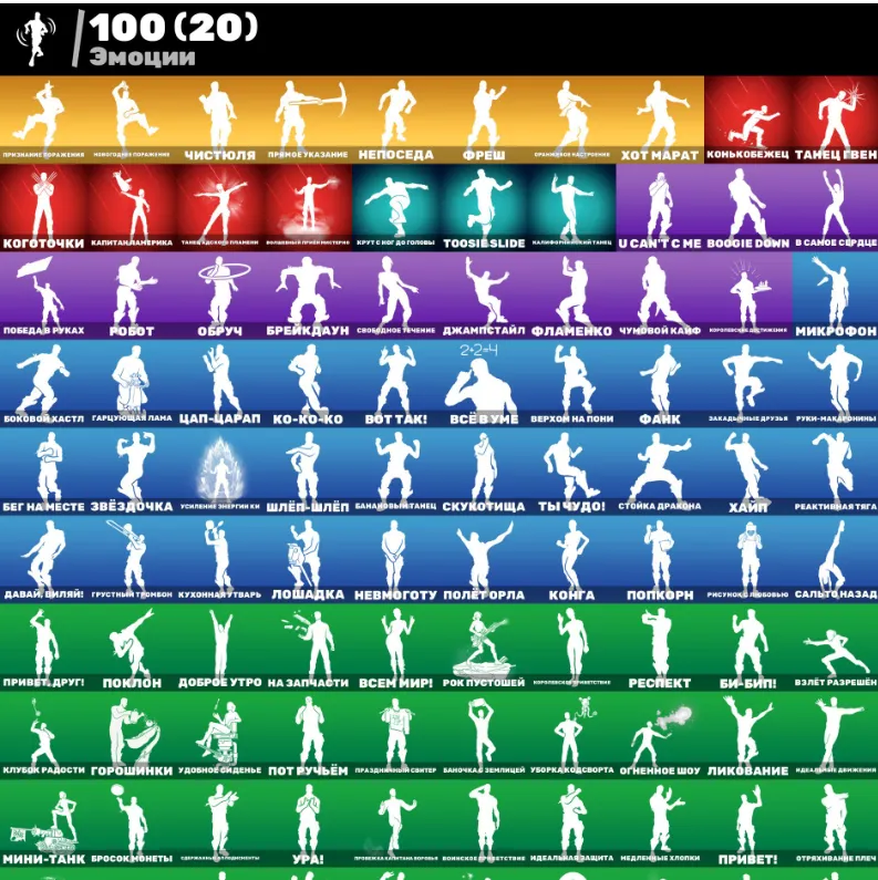 F892 MEGAFAT Old Account, Take The L, Travis Scott Delta, Fresh, Lots of Exclusives, 112 Skins (G)